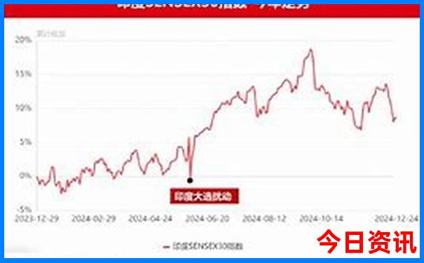 新疆7天旅游攻略路线最佳路线