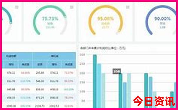 德阳到云南自驾游最佳路线